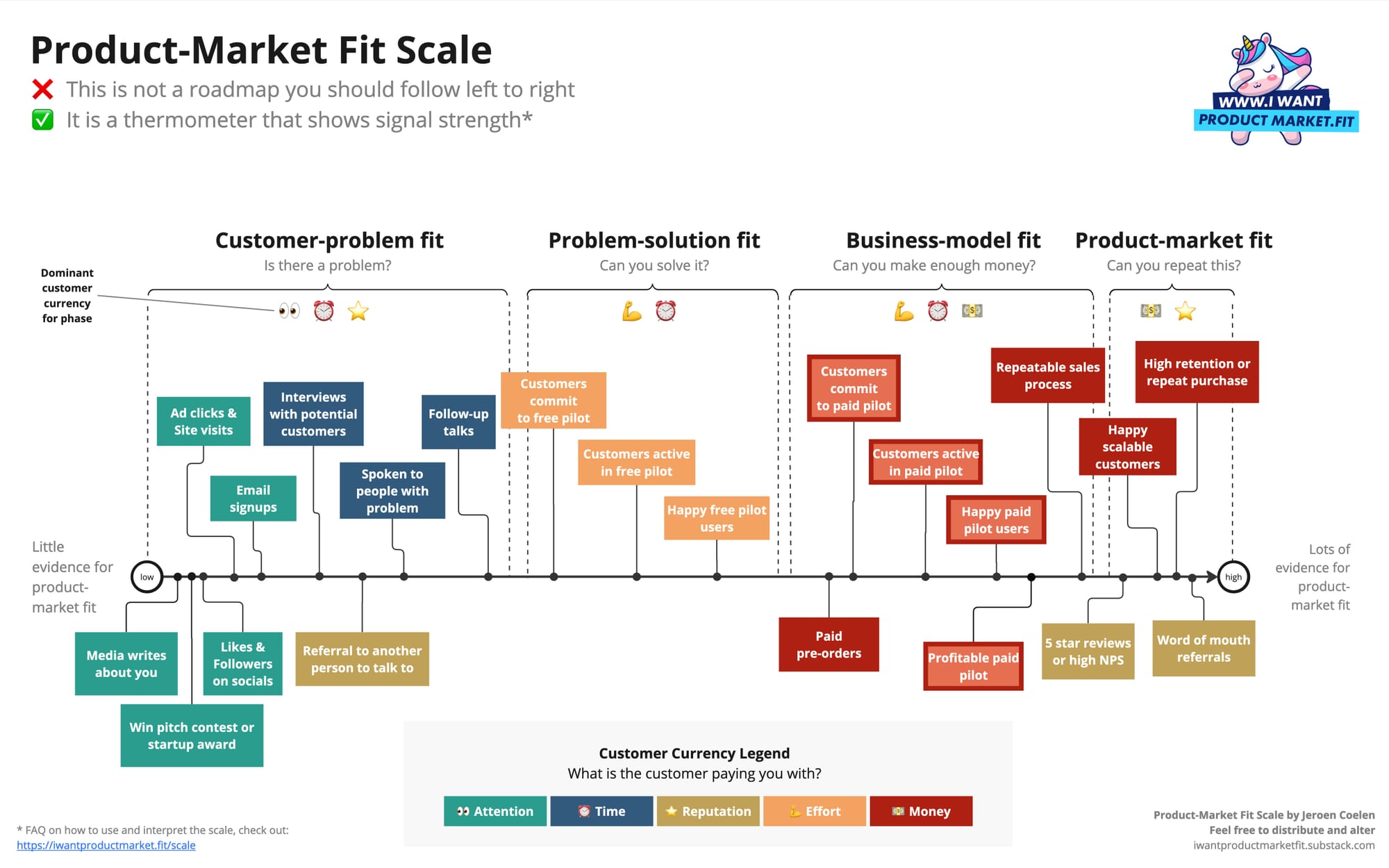 PM-Fit Scale - Frame 12(6).jpg